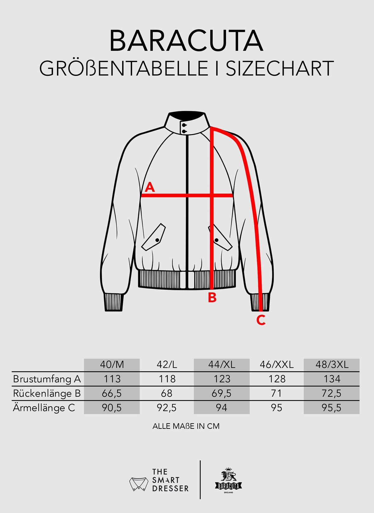 G9 Classic Harrington Jacket - December Sky